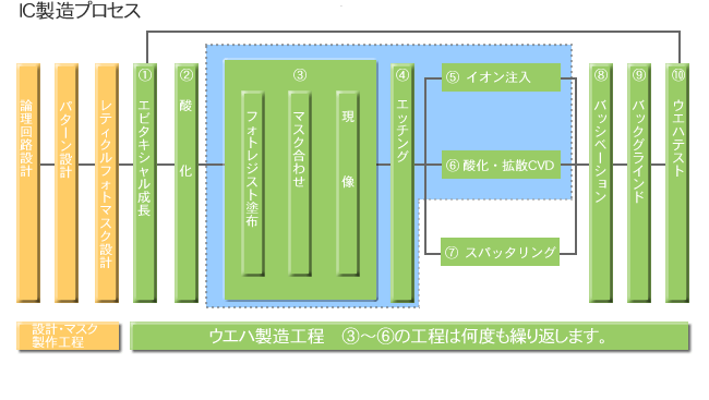 画像に alt 属性が指定されていません。ファイル名: 0d40a5e4a645fc6b96e767d64ac0878e.png